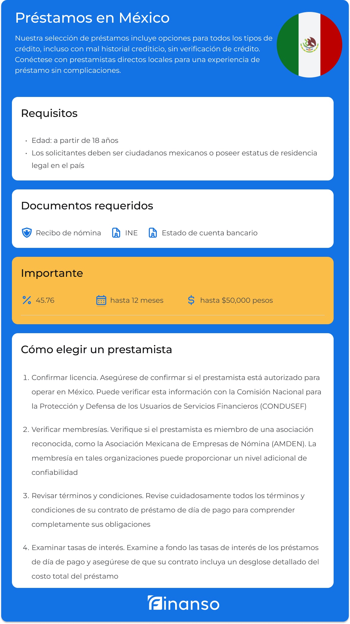 Necesito un pr&eacute;stamo