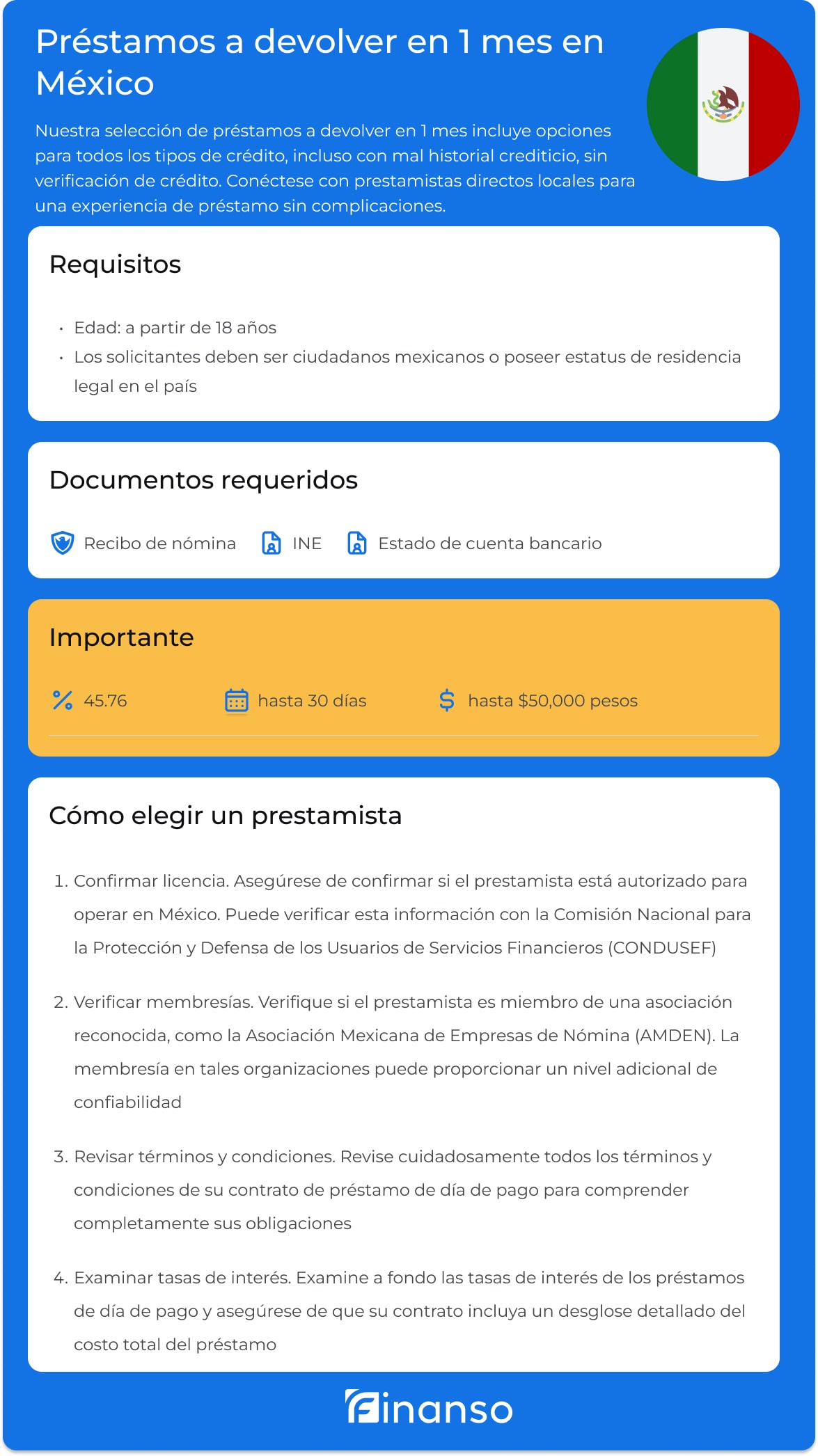 Pr&eacute;stamos a devolver en 1 mes