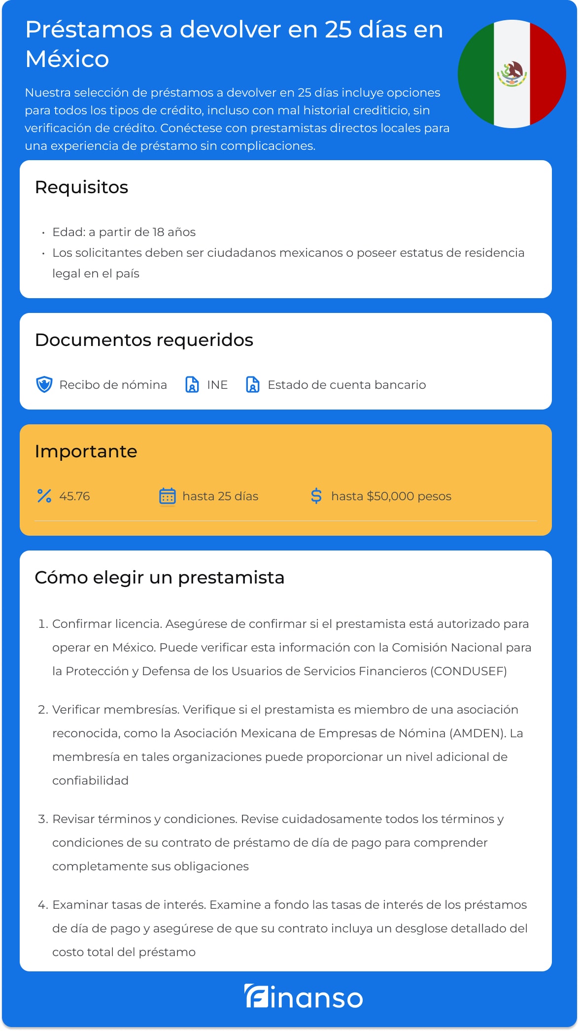 Pr&eacute;stamos a devolver en 25 d&iacute;as
