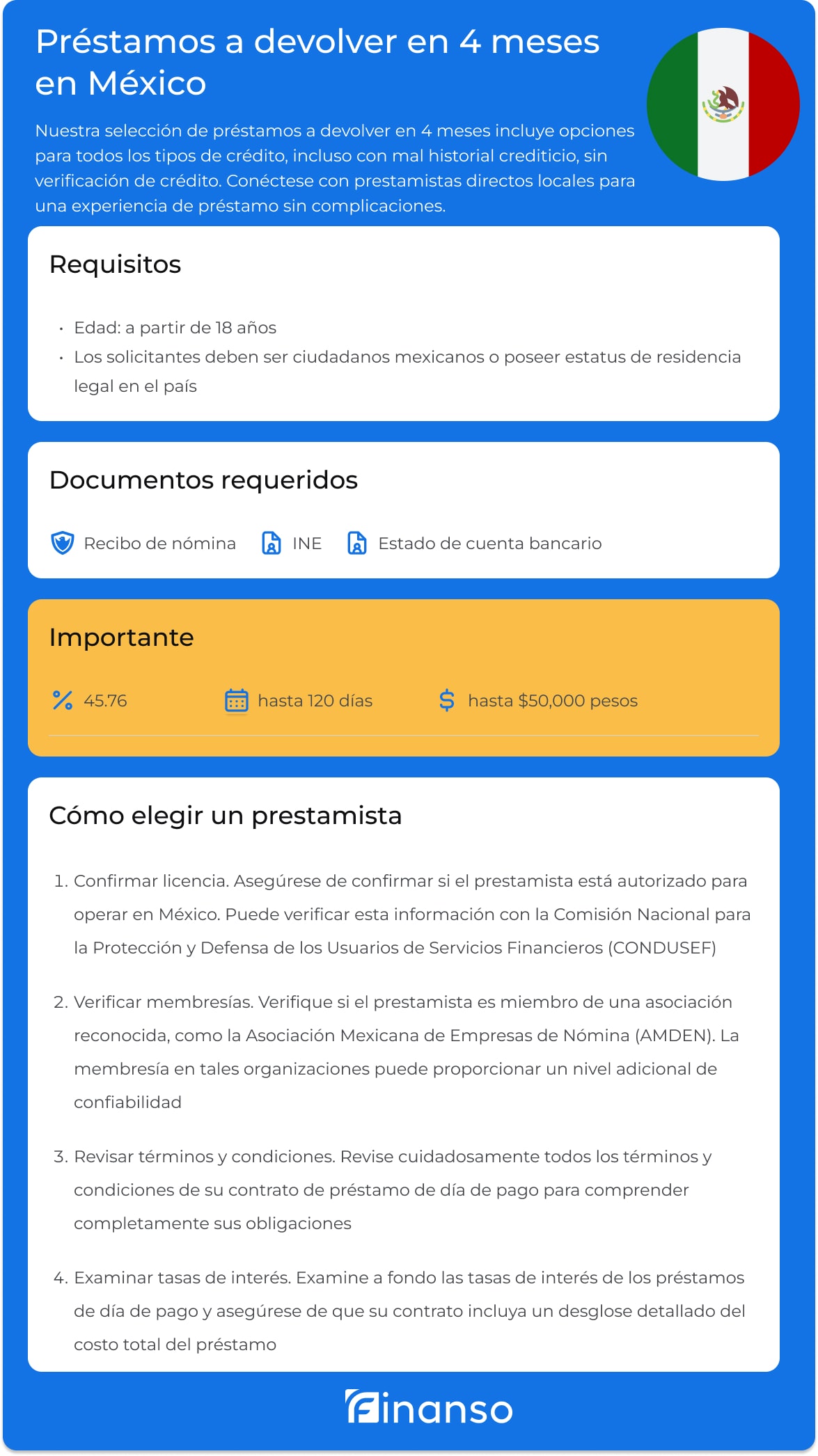 Pr&eacute;stamos a devolver en 4 meses 