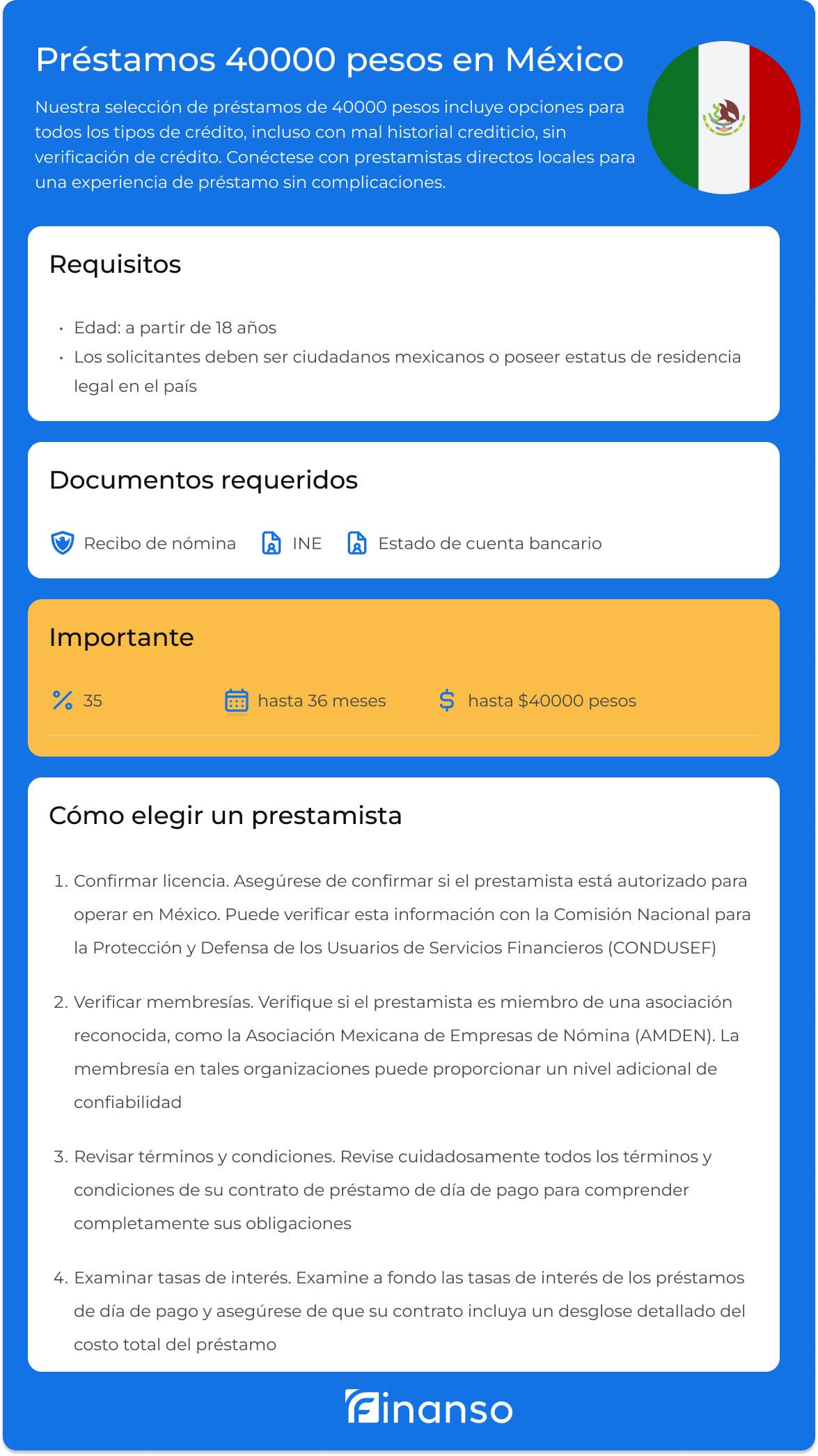 Préstamos de 40000 pesos