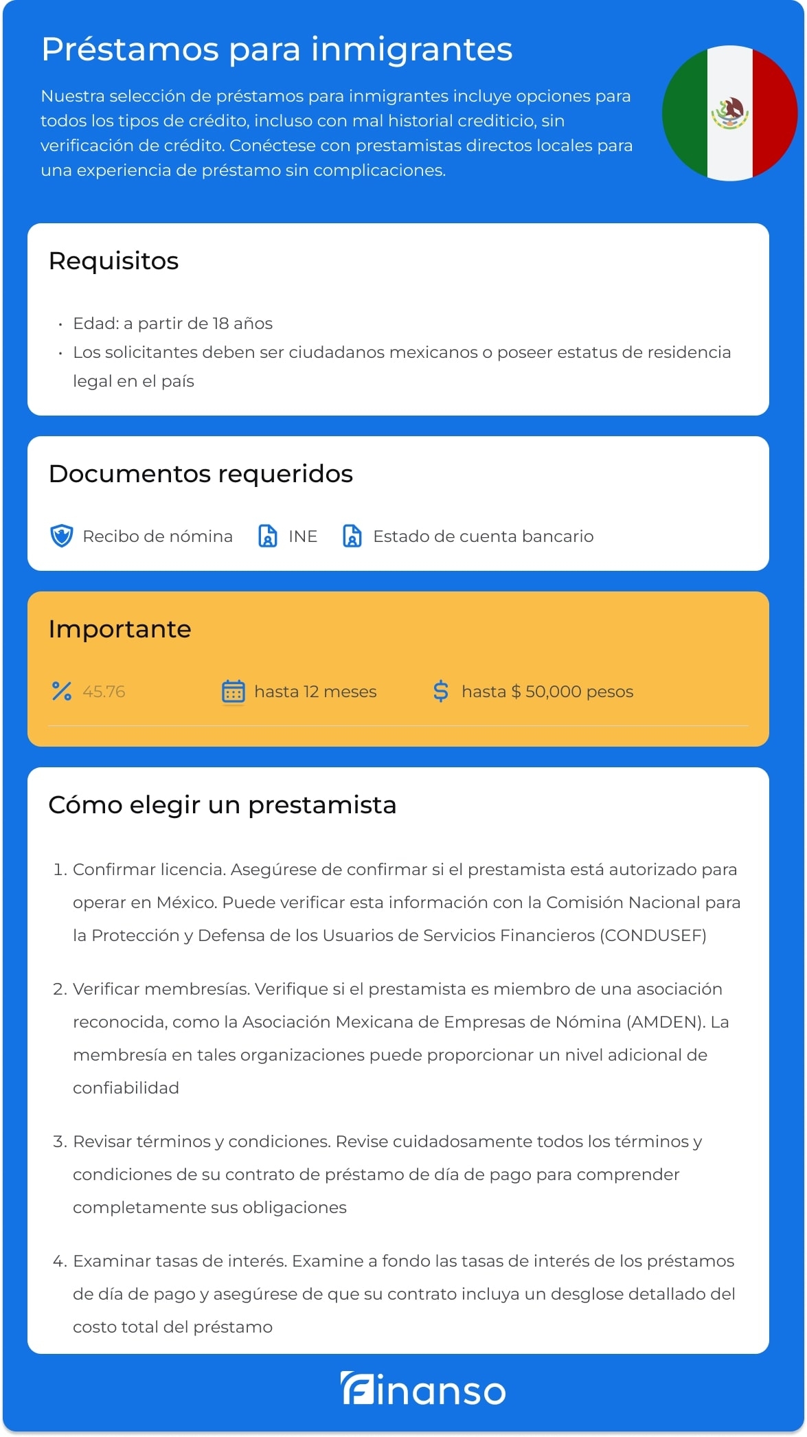 Pr&eacute;stamos para inmigrantes