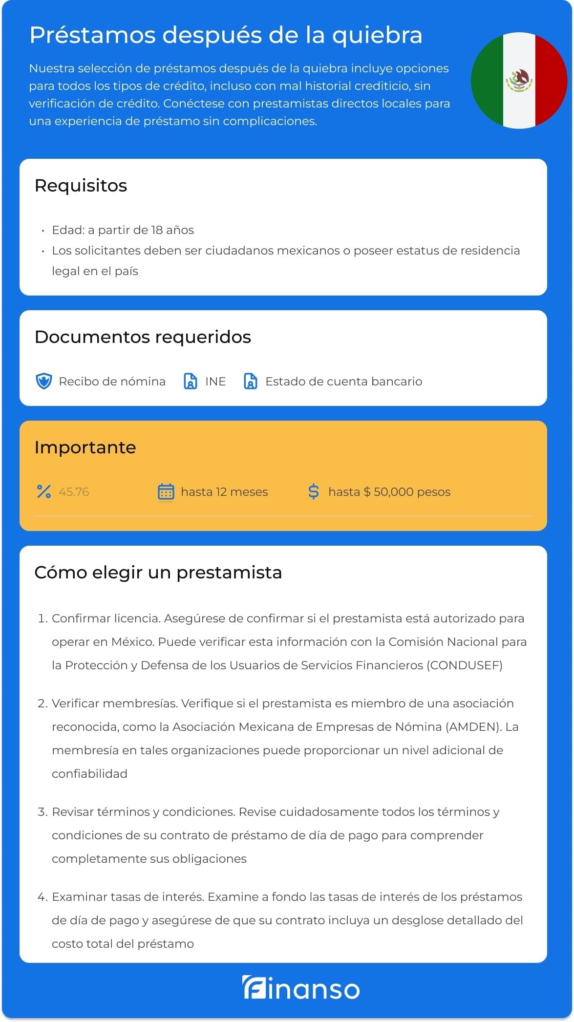 Pr&eacute;stamos quiebra