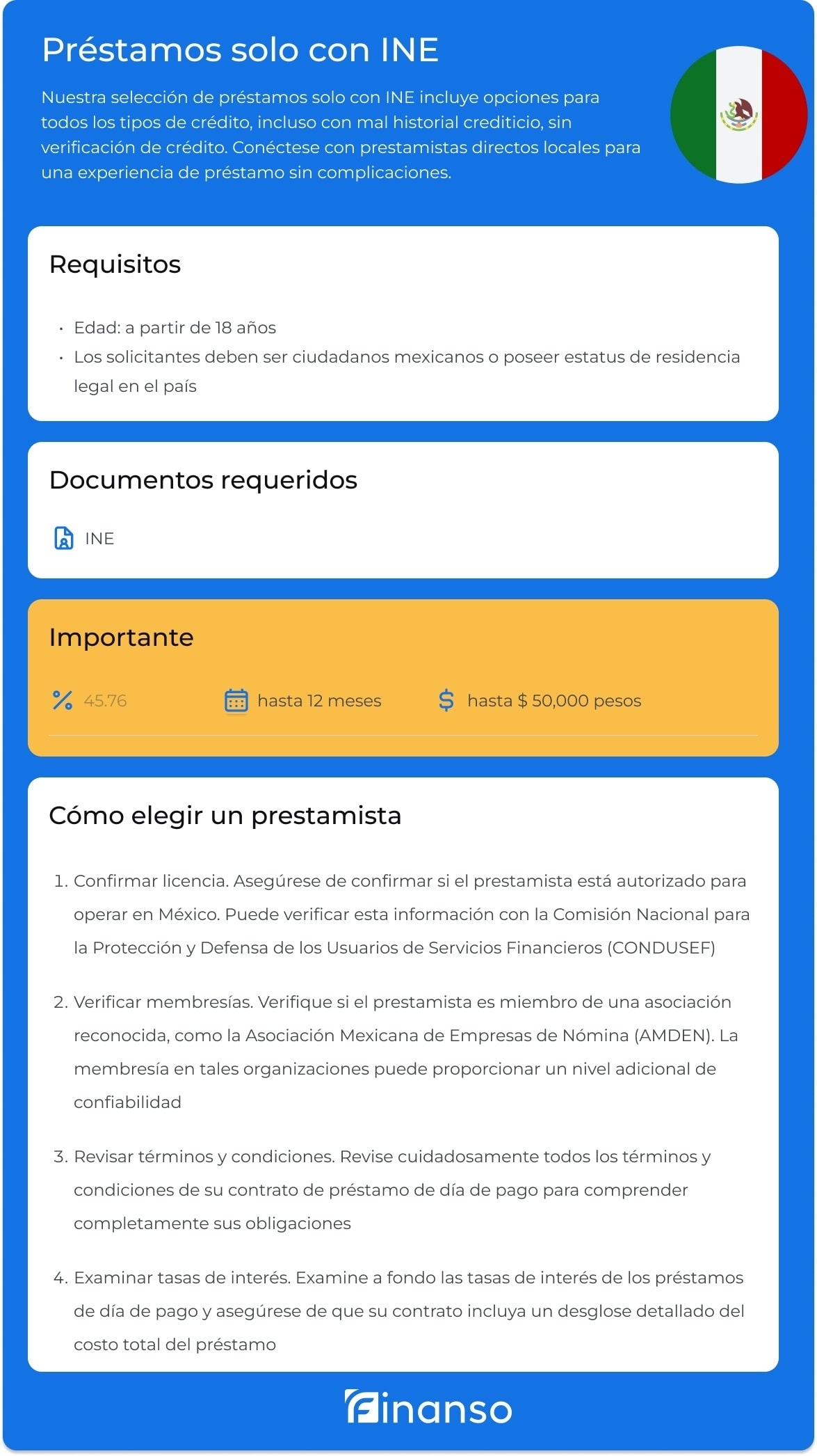 Préstamos solo con INE