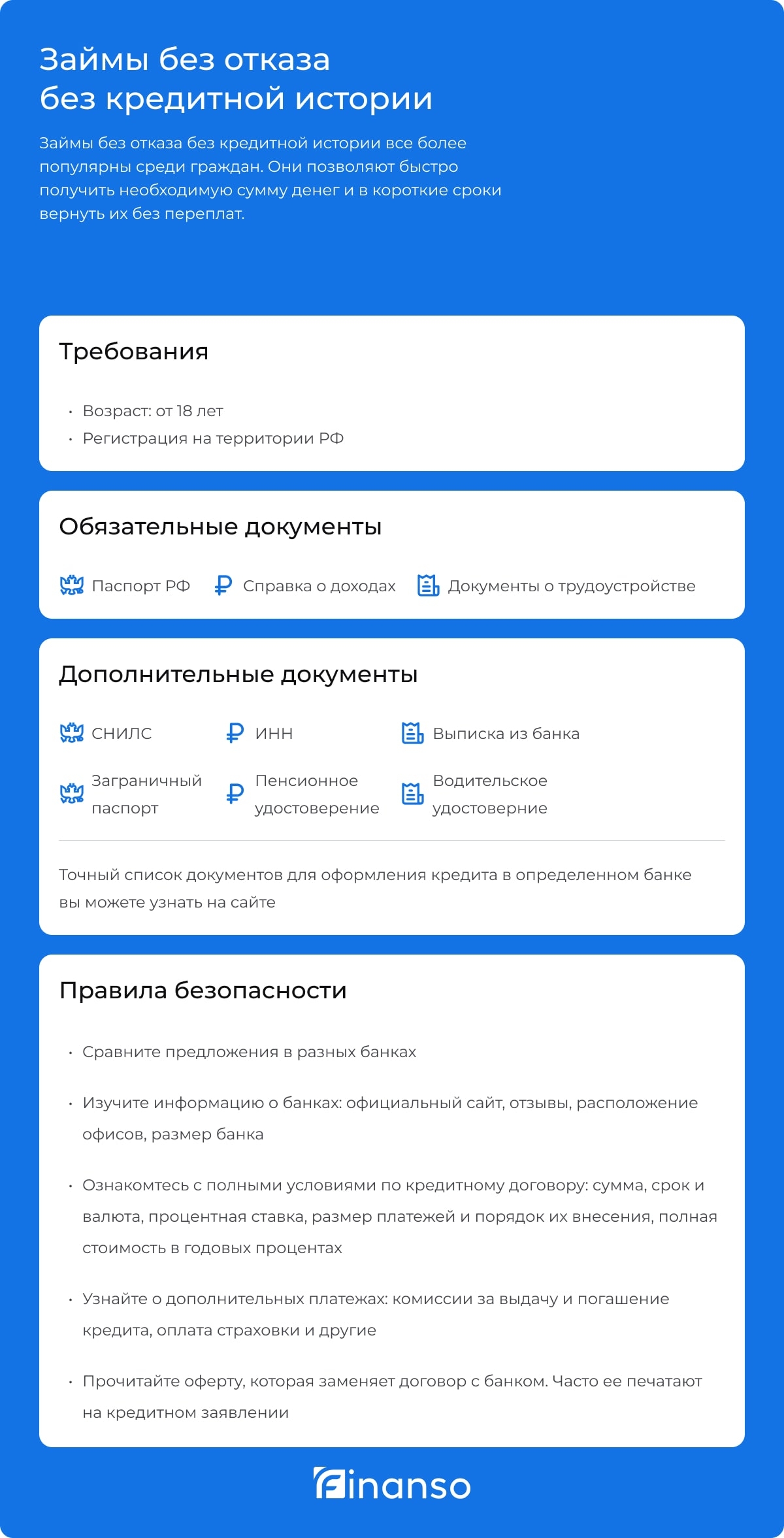 Займы без отказа без кредитной истории