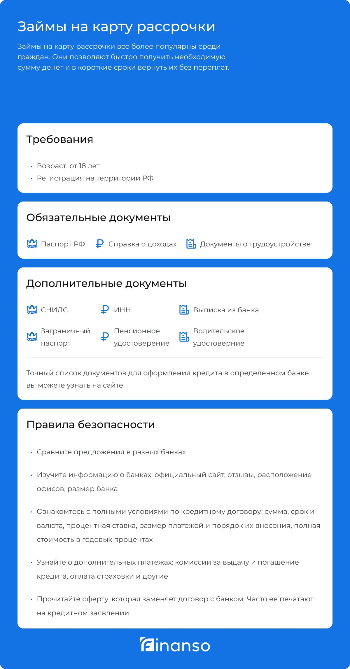 Займы на карту рассрочки