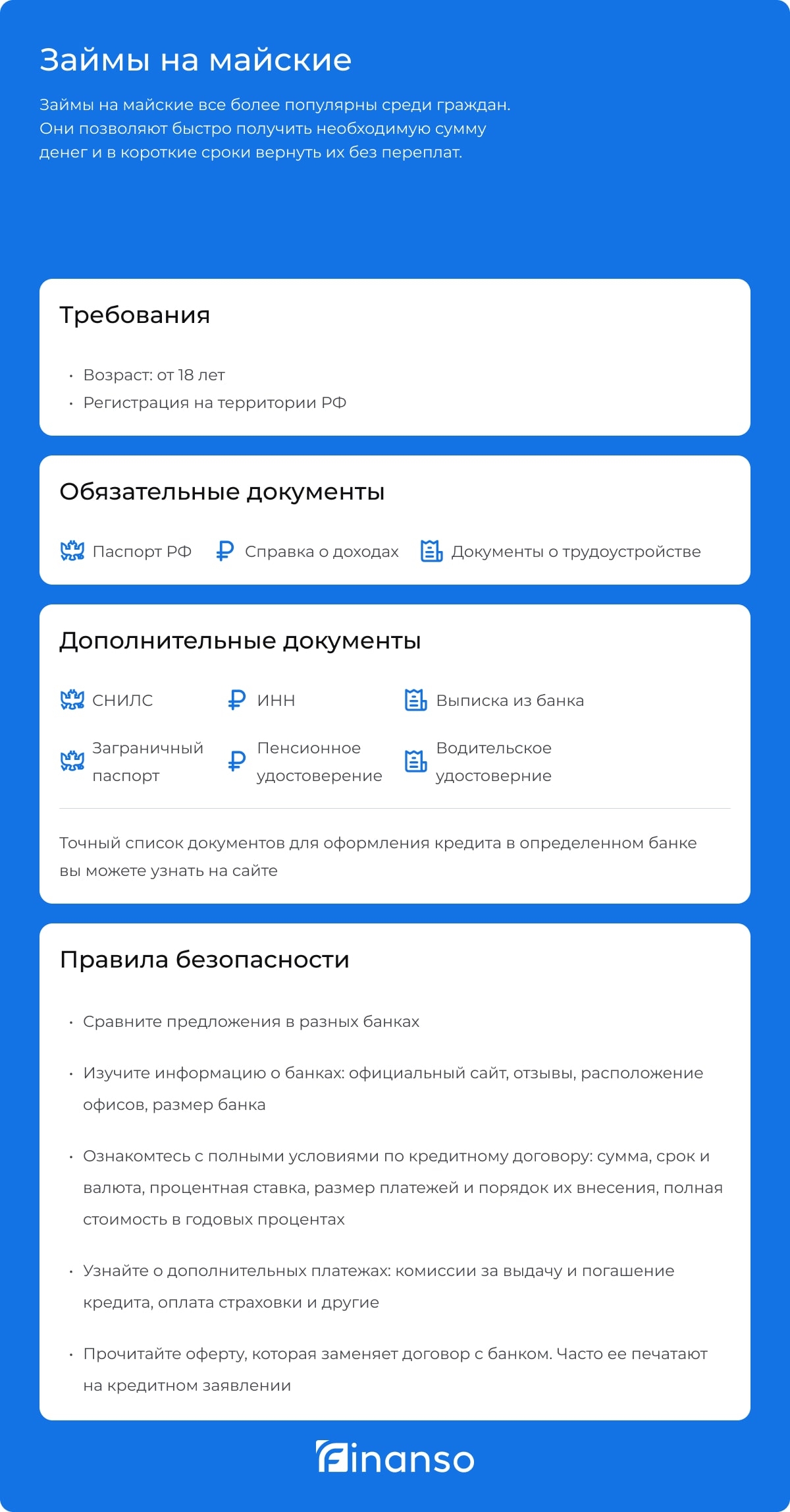 Займы на майские