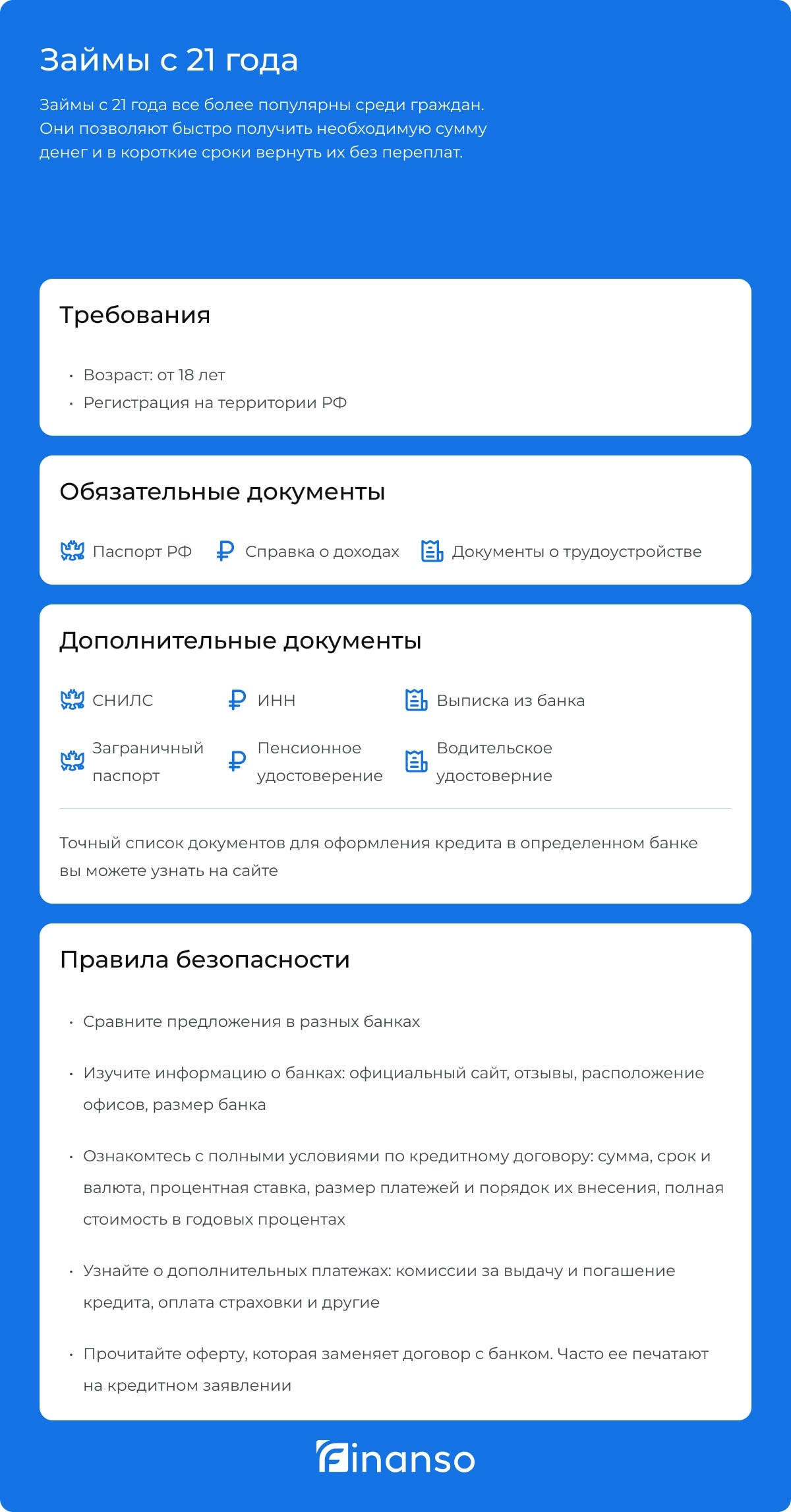 Займы с 21 года: возможности и условия получения финансовой поддержки