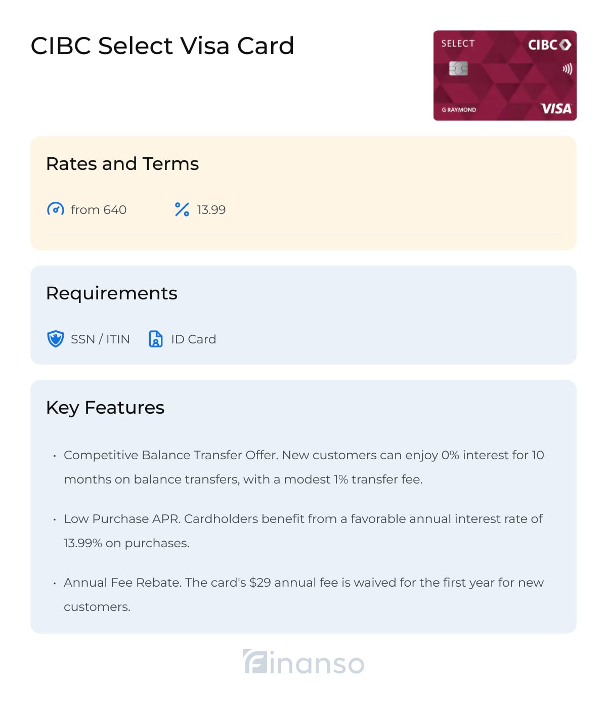 CIBC Select Visa Card® Review 2024
