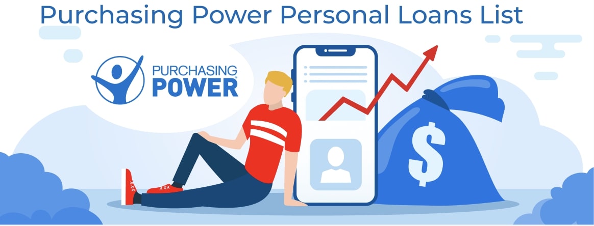 Purchasing Power Loans. Apply Online