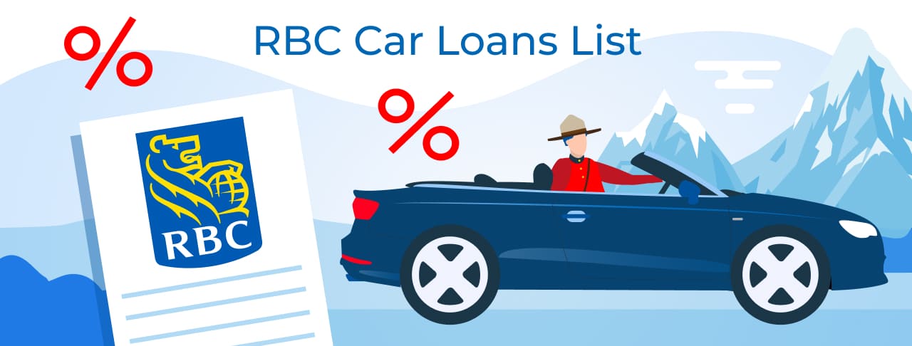 Royal Bank of Canada Car Loans in Saint-Lin–Laurentides