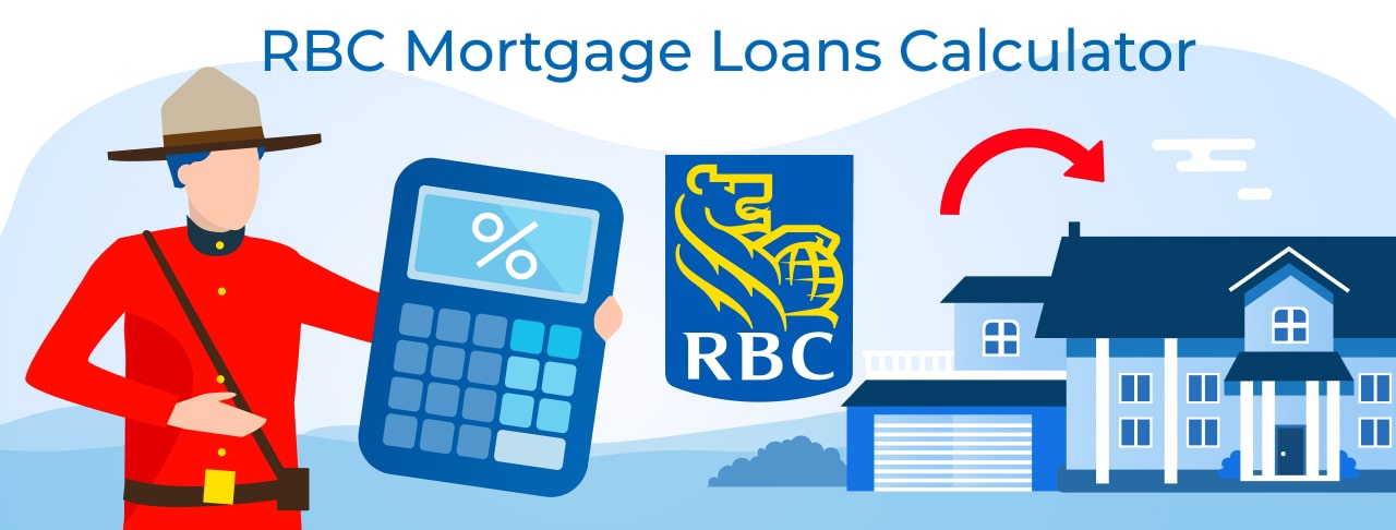 RBC Mortgage calculator