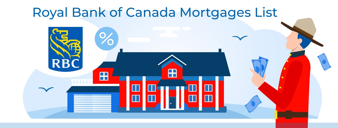 Royal Bank of Canada Mortgages in Kingston