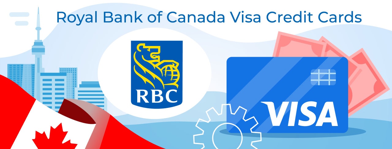 Royal Bank of Canada Visa Credit Cards in Parry Sound