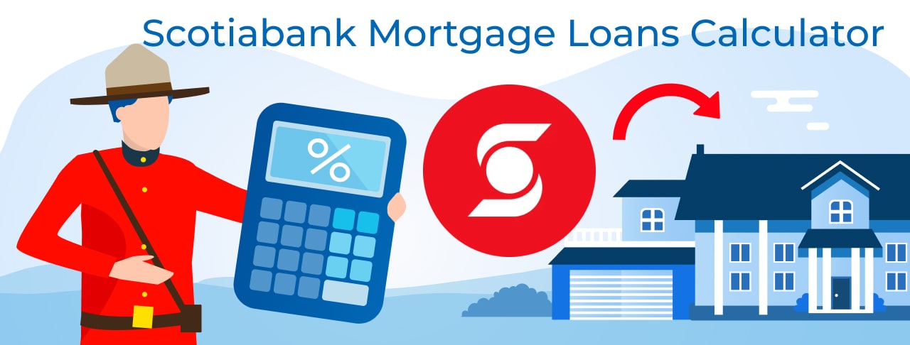 Scotiabak Mortgage loans calculator