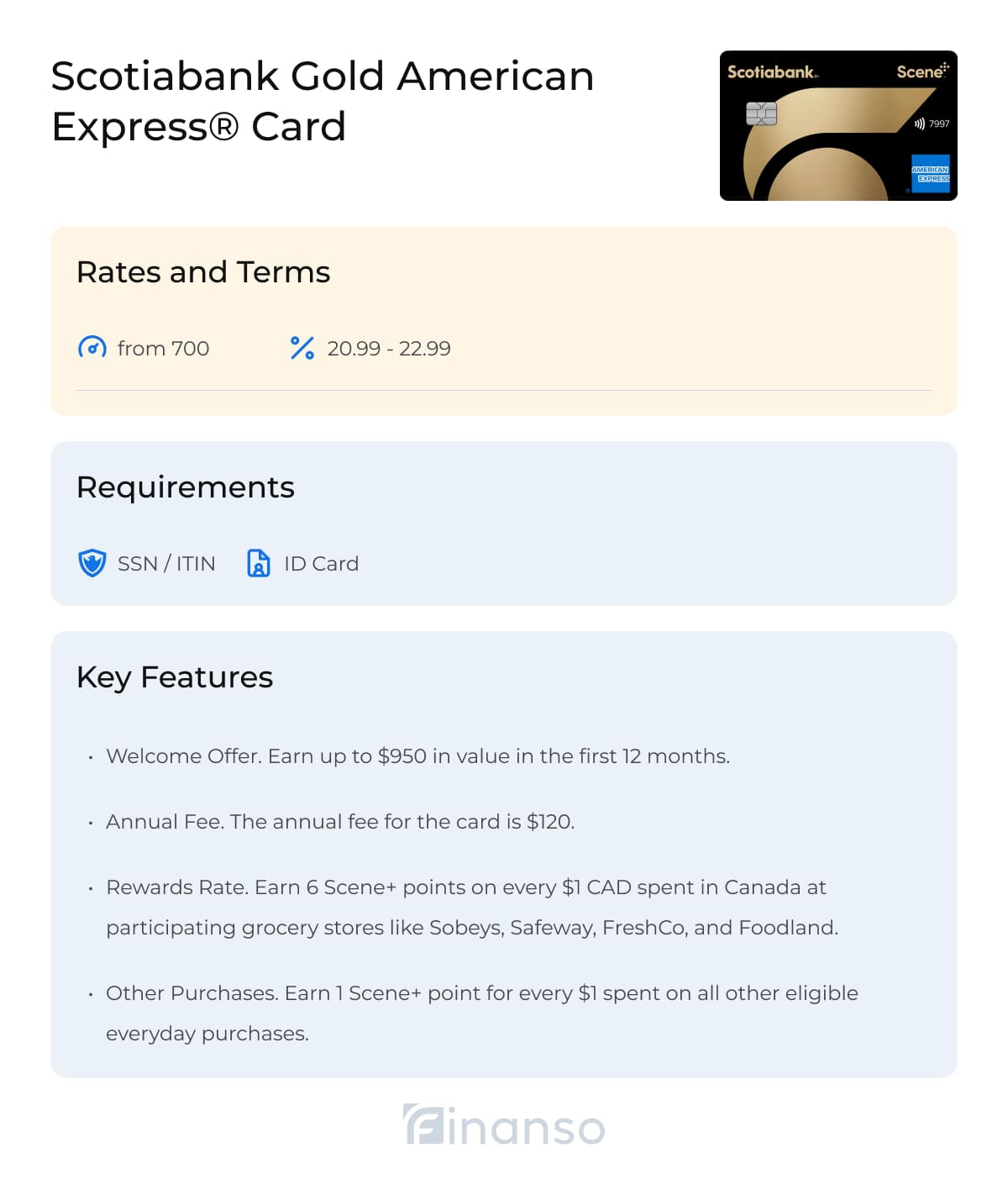 Scotiabank Gold American Express® Card