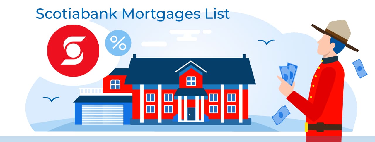 Scotiabank Mortgages in Moncton