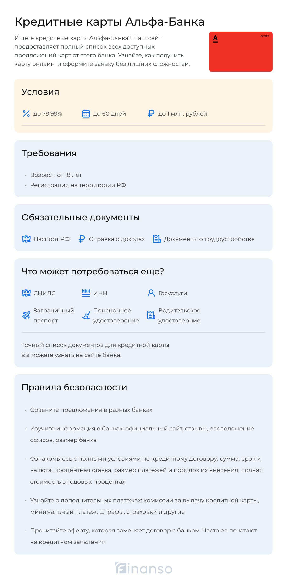 Кредитные карты Альфа-Банка