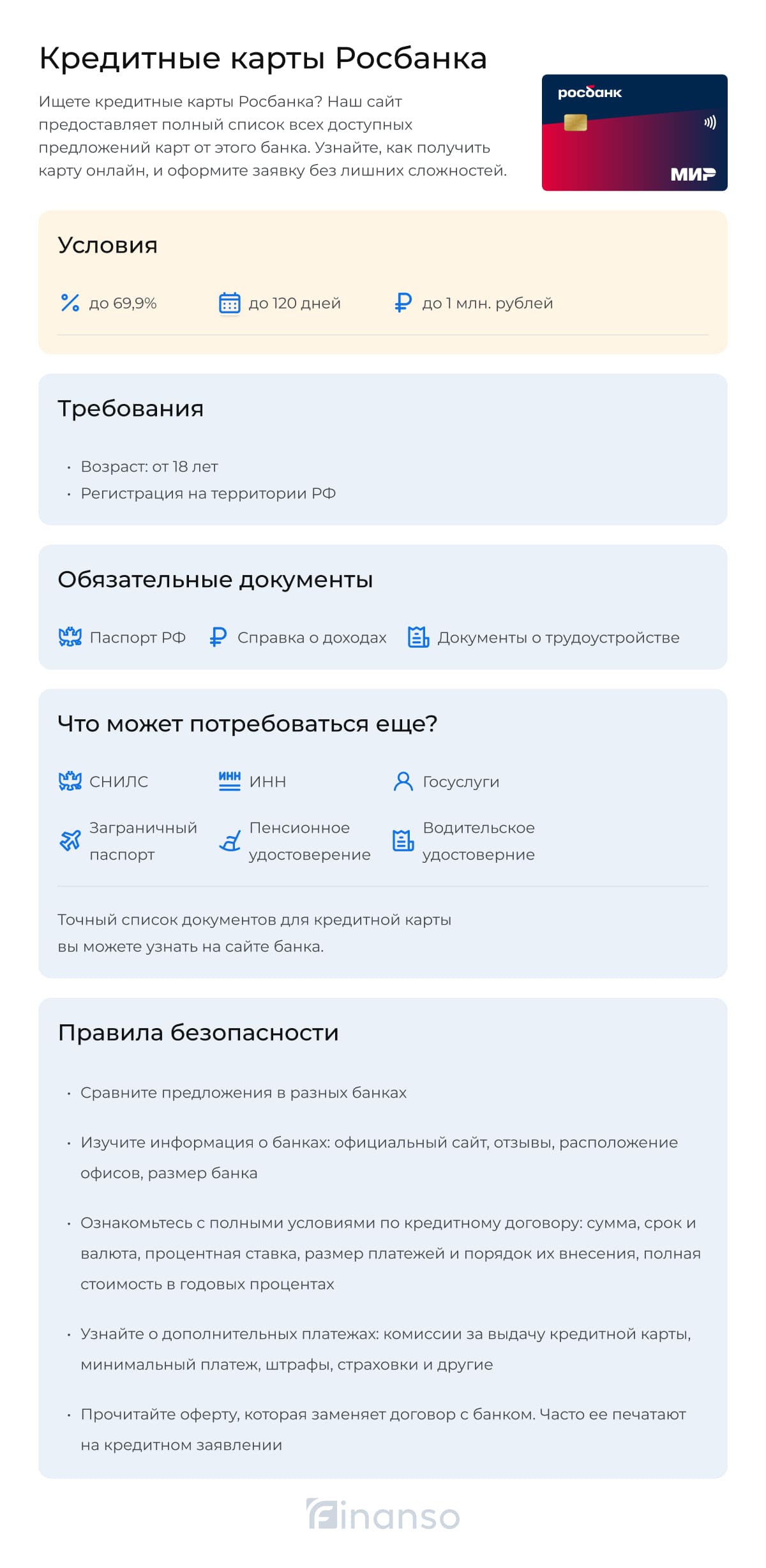 Кредитные карты Росбанка