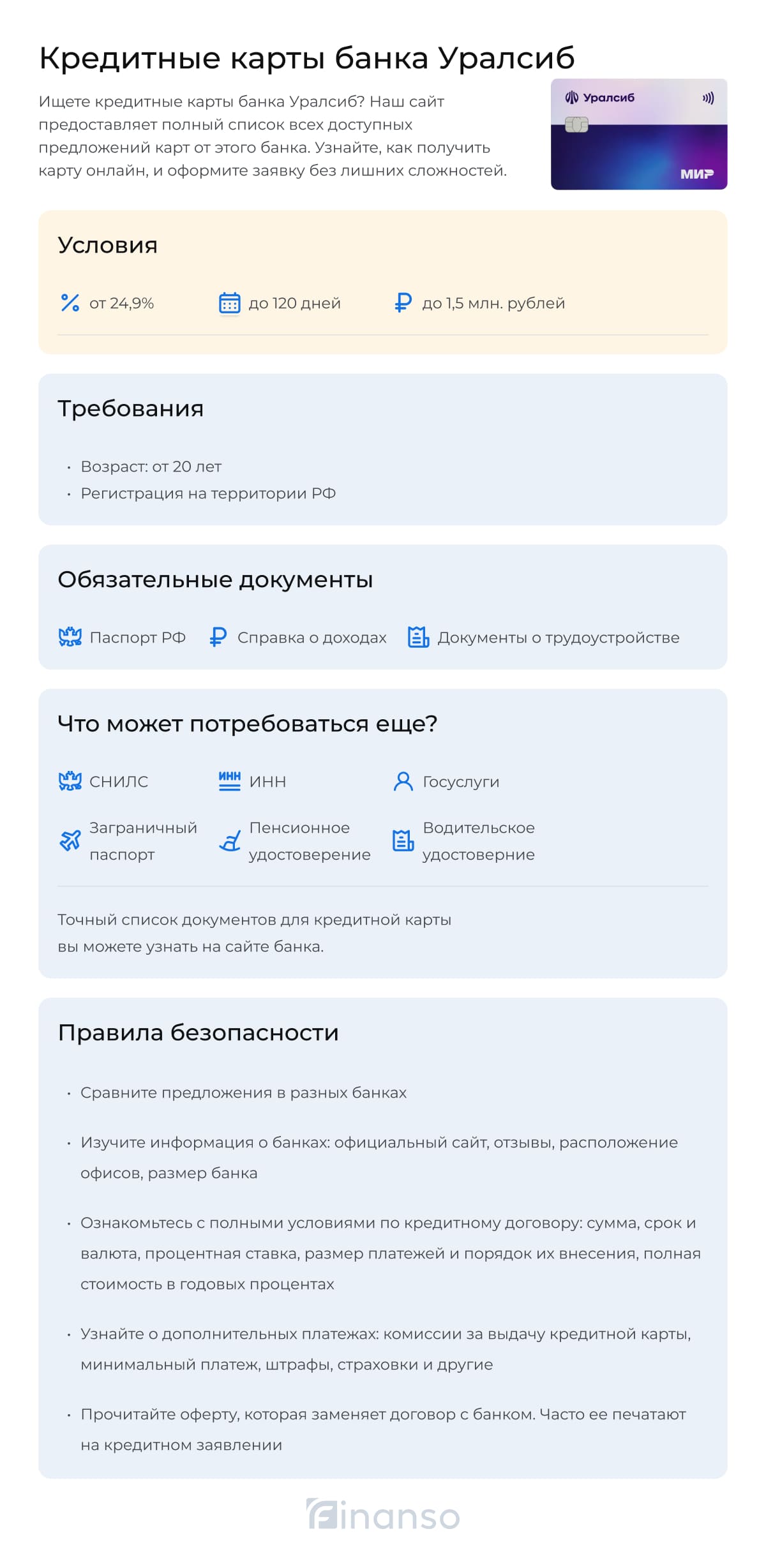 Кредитные карты банка Уралсиб