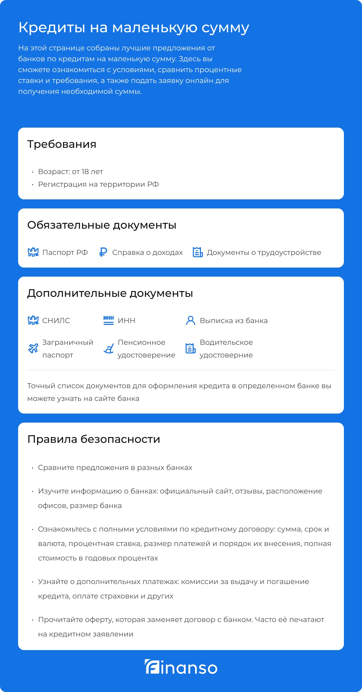 Кредиты на маленькую сумму