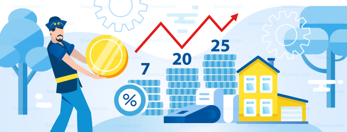 Ипотека «7-20-25» на март 2023 года