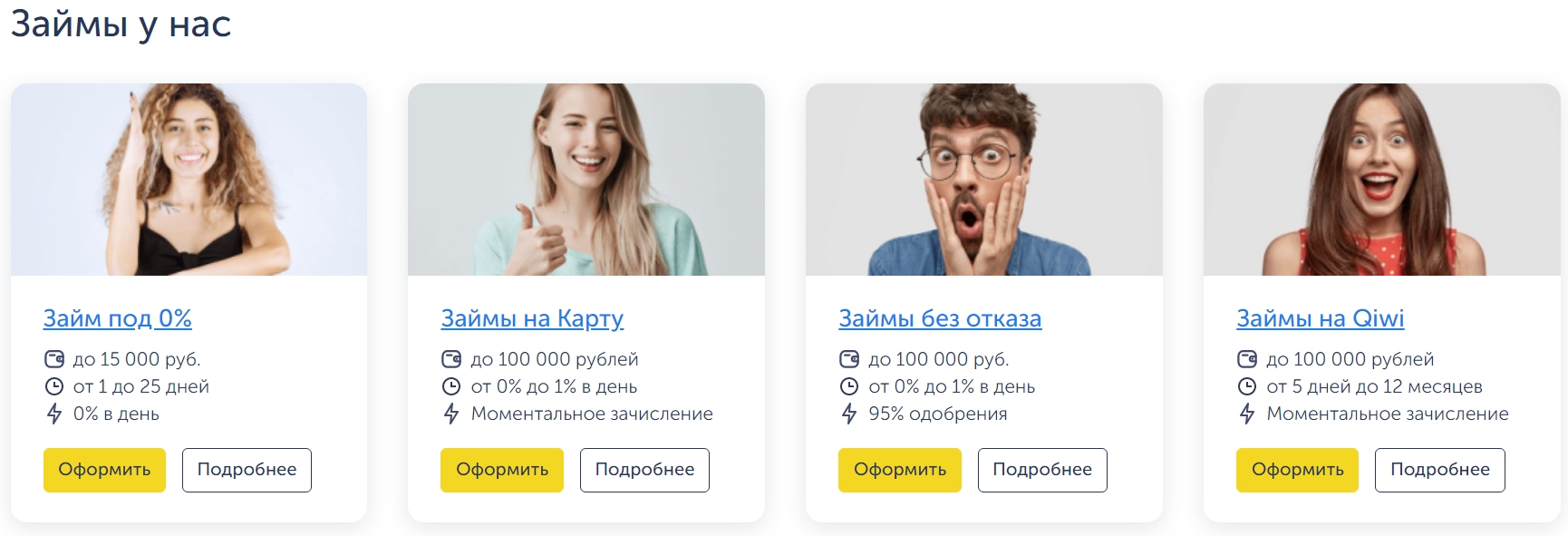 Личный кабинет Pay P.S.: оформляем займ онлайн, пошаговая регистрация