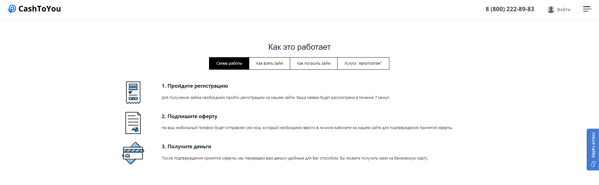 Личный кабинет Cash To You: оформляем займ онлайн, пошаговая регистрация