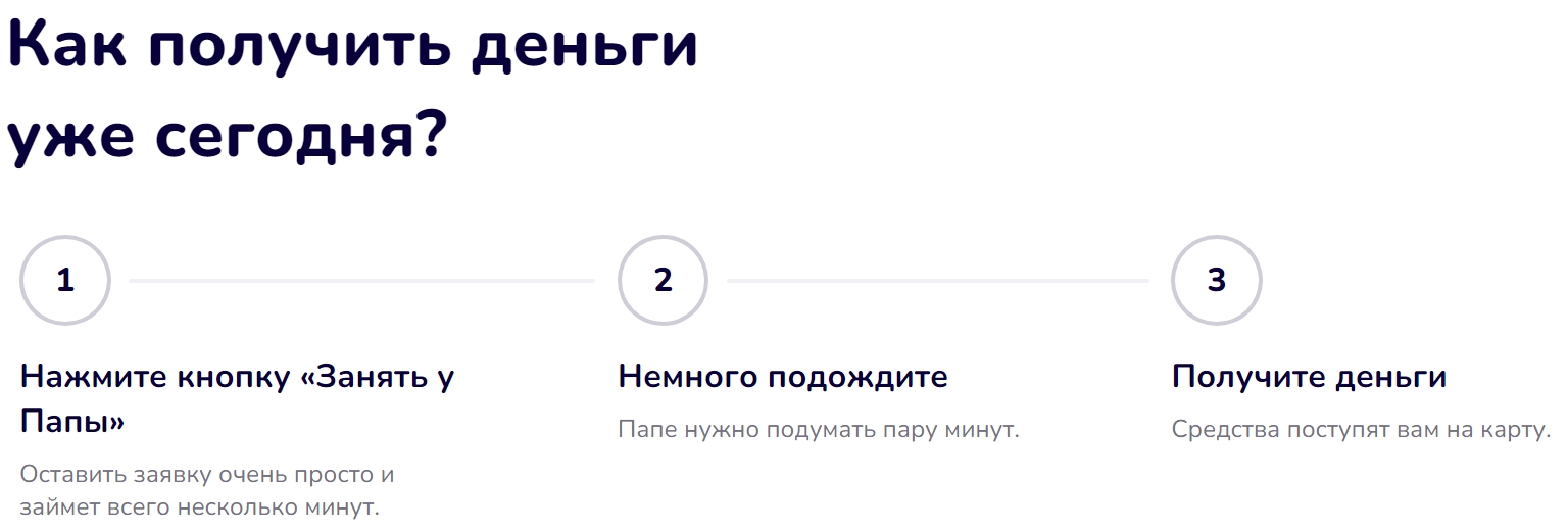 Подать заявку в ПапаЗайм: как оформить займ онлайн или на банковский счет